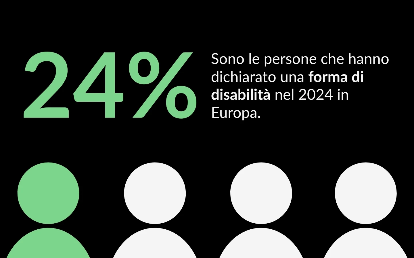 responsabilita-sociale-fiere-eventi